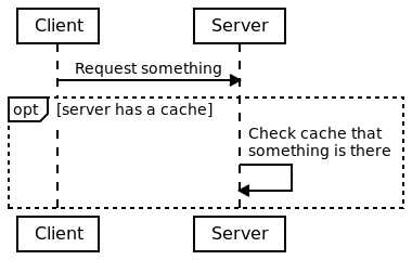 optBlock